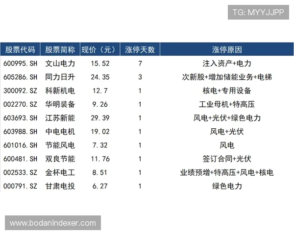 足球波胆复盘方法避坑指南电子真人规则技巧